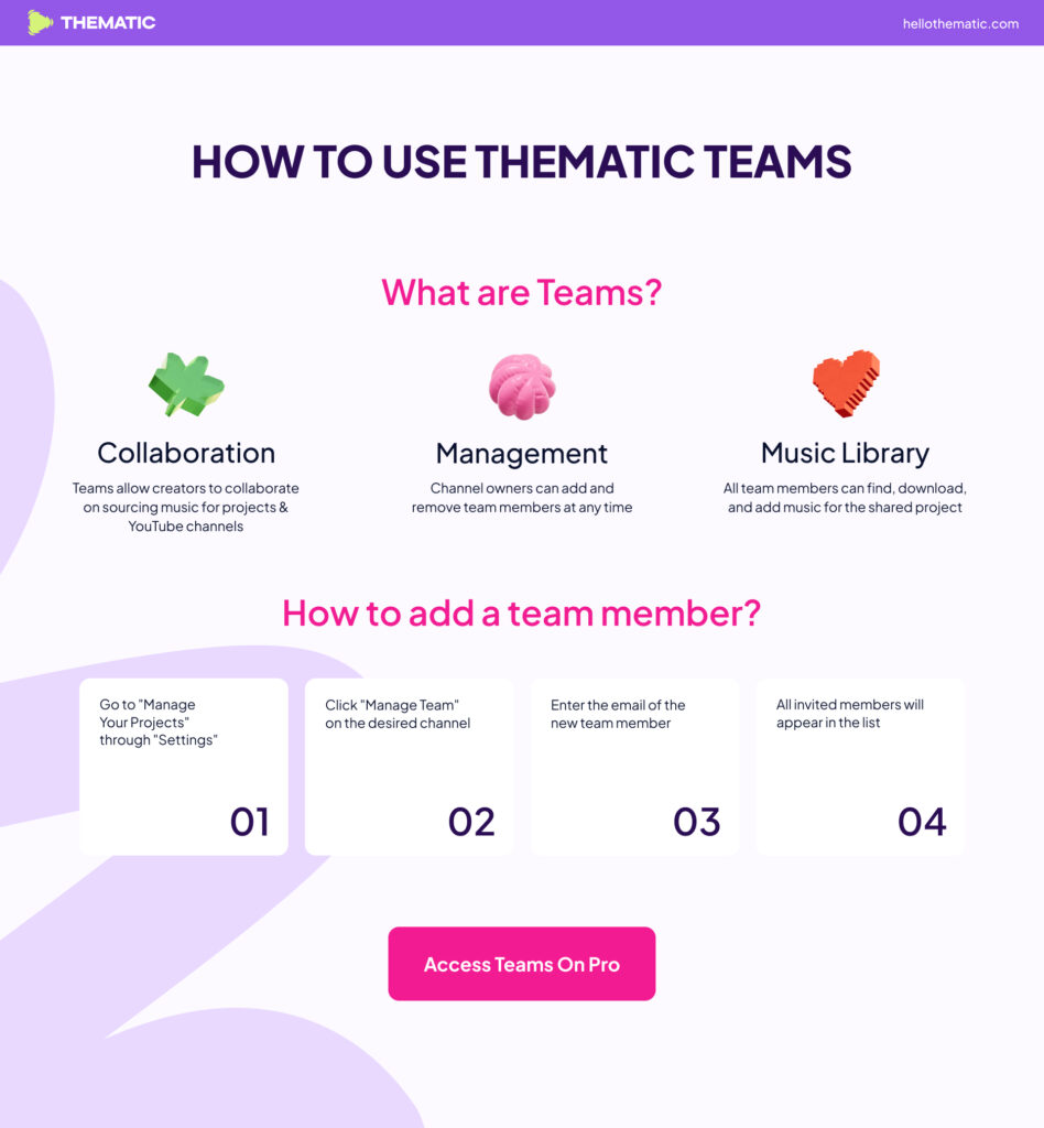 How To Use Teams on Thematic