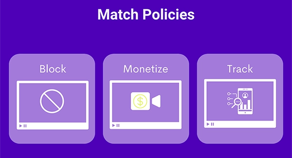 YouTube Content ID: Match Policies