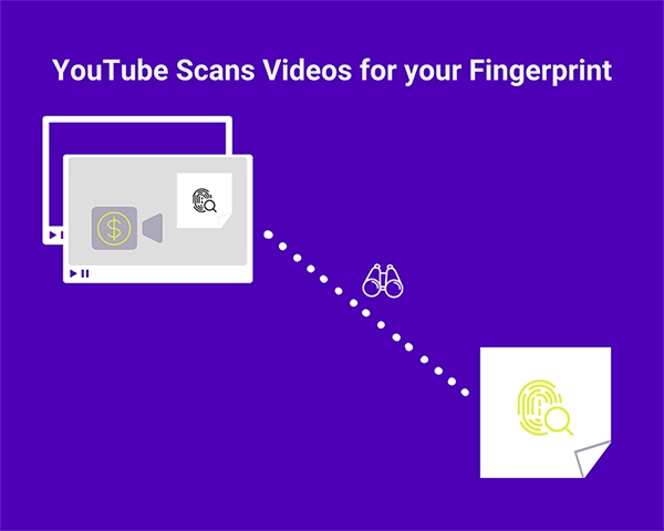 YouTube Content ID: Scanning Videos for Matches