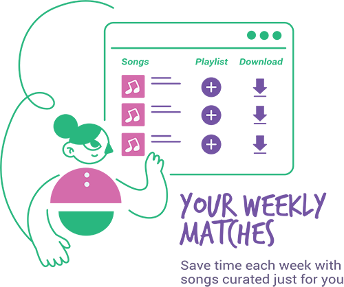 Thematic: your weekly matches - save time each week with songs curated just for you