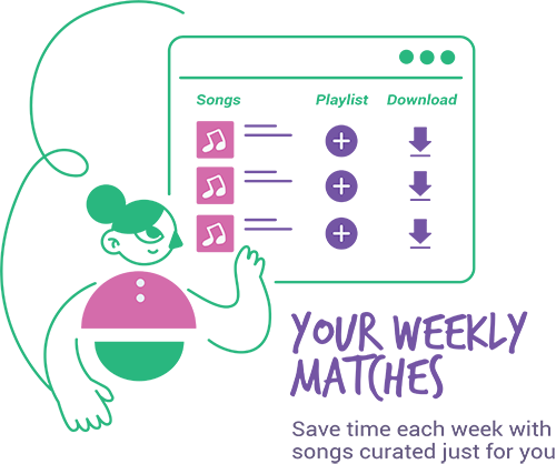 Thematic: Your Weekly Matches - Save time each week with songs curated just for you