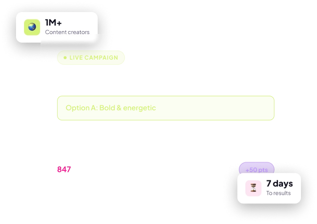 Creator Signal by Thematic