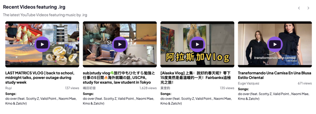 Recent Videos featuring .irg