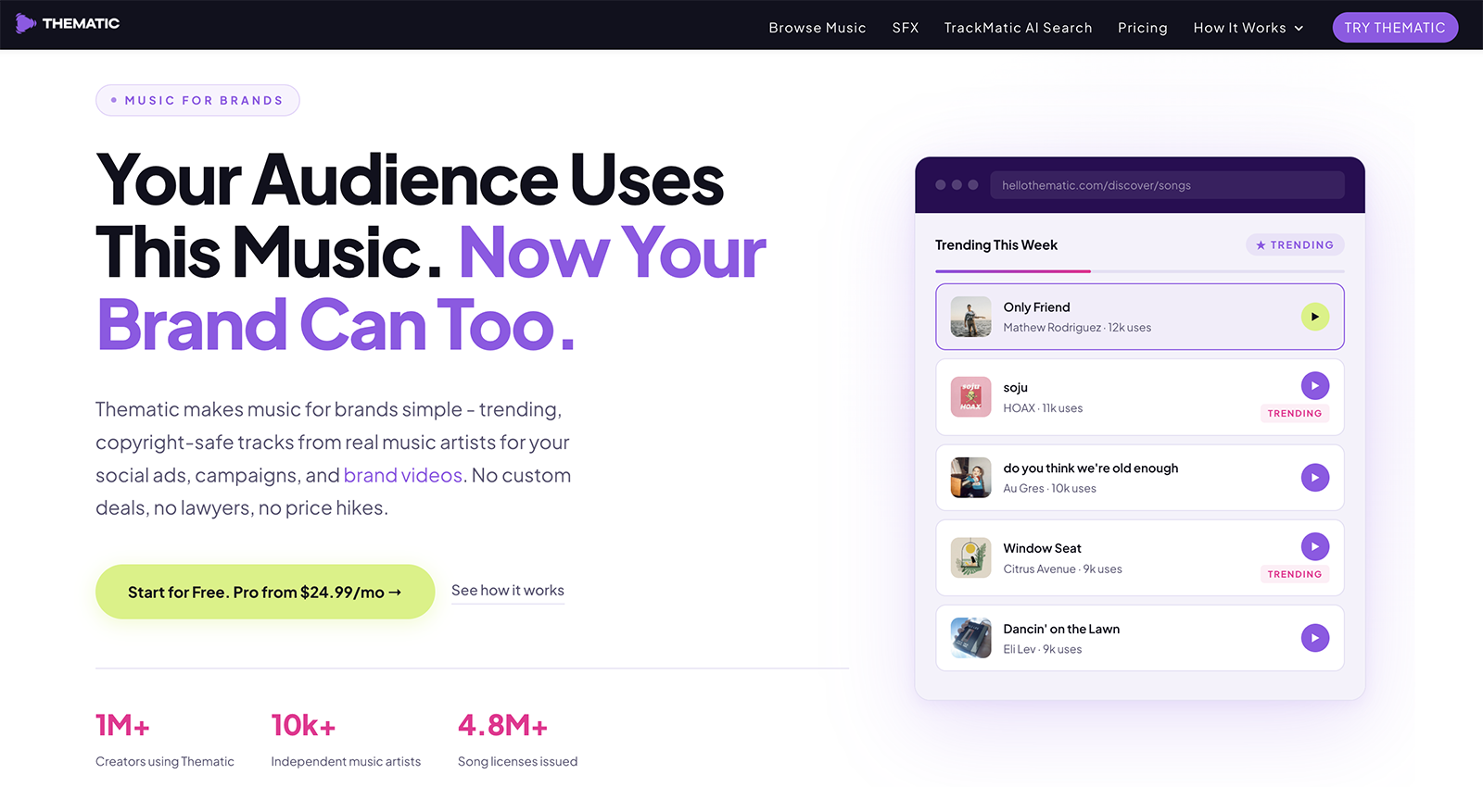 Thematic - Music for Brands
