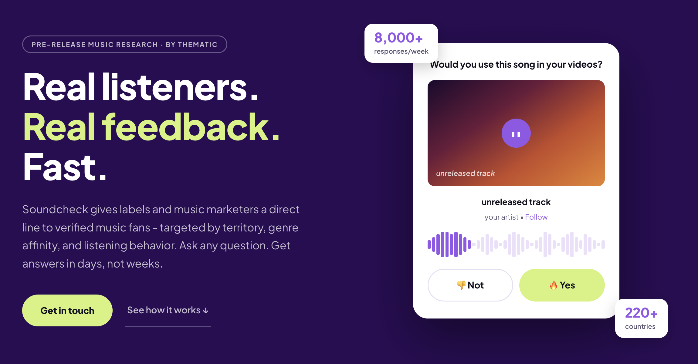 Music Testing Before a Release: What Actually Works Soundcheck Music Testing by Thematic